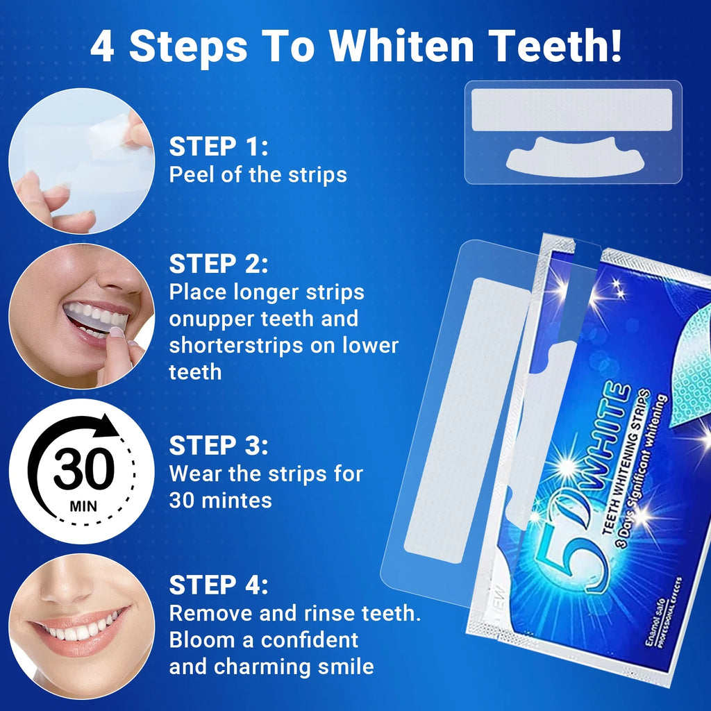 Teeth Whitening Strip - 56 Strips Professional and Safe Teeth Whitening Kit for Teeth Sensitive, Mint