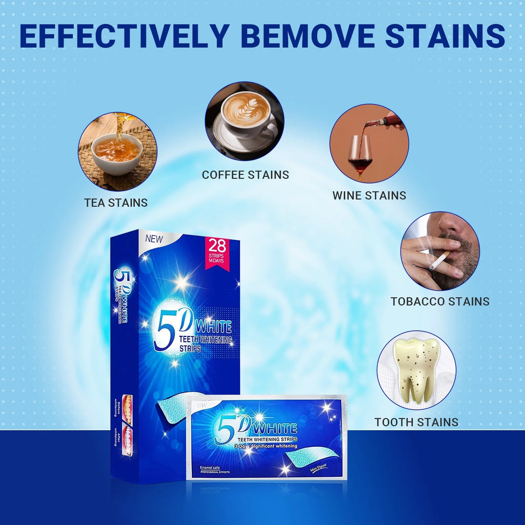 Teeth Whitening Strip - 56 Strips Professional and Safe Teeth Whitening Kit for Teeth Sensitive, Mint