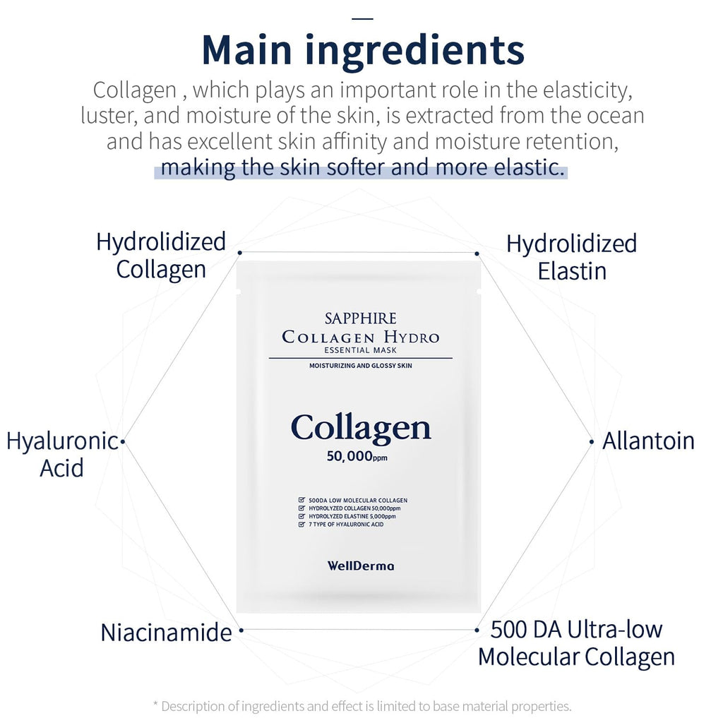 Sapphire Collagen Hydro Essential Mask, 10 Sheets – Moisturizing & Soothing Sheet Mask with Collagen & Ceramide, 1.01 Fl.Oz (30Ml) X 10Ea